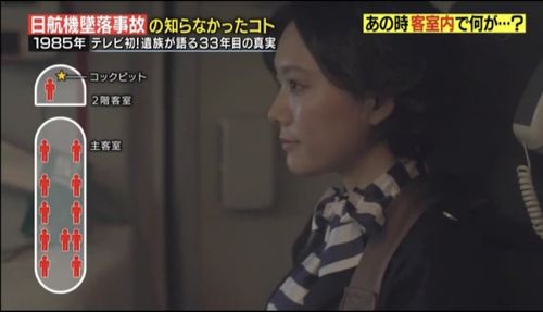 Haruno Niiyama