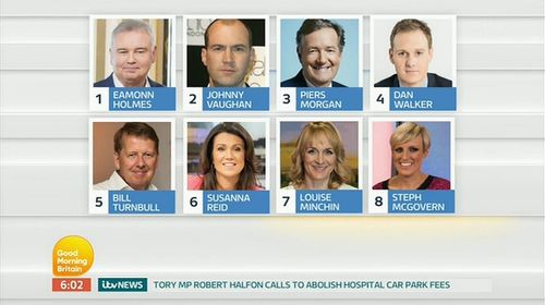 Eamonn Holmes, Piers Morgan, Bill Turnbull, Johnny Vaughan, Susanna Reid, Louise Minchin, and Dan Walker in Good Morning