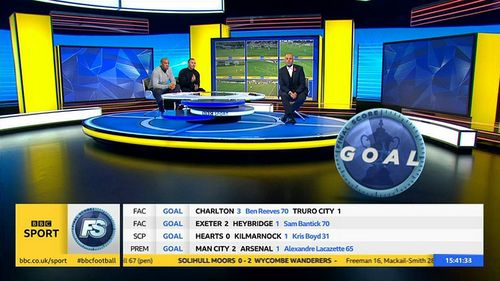 Jason Mohammad and Dion Dublin in Final Score (2001)