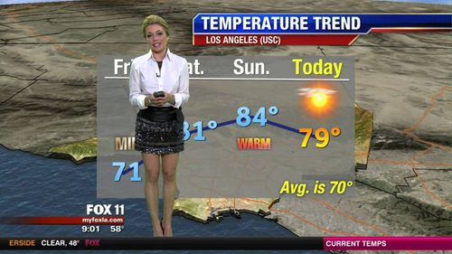 Lauren Sivan