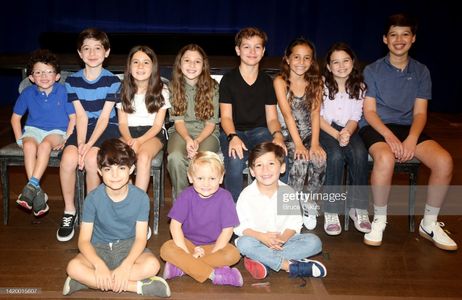 Young Company of Leopoldstadt