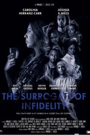 The Surrogate of Infidelity