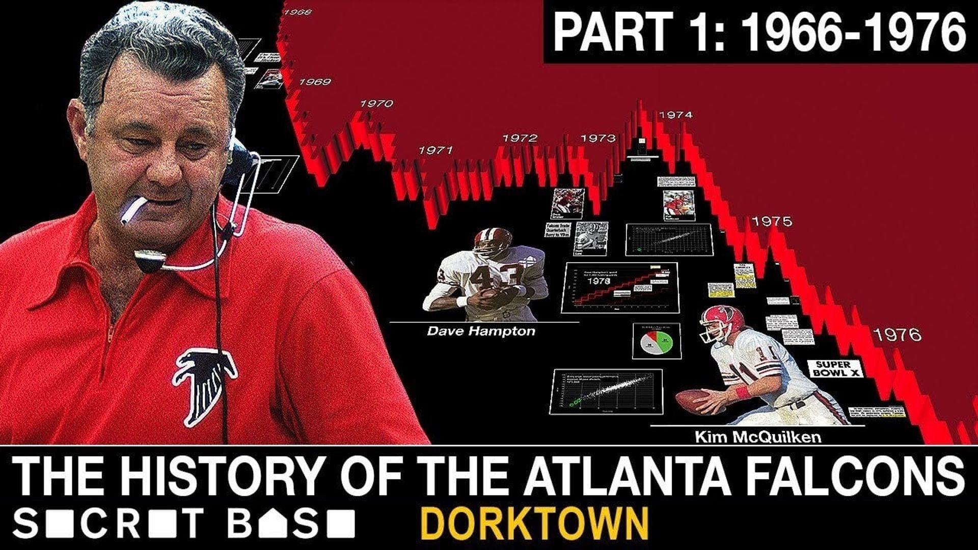 The History of the Atlanta Falcons background