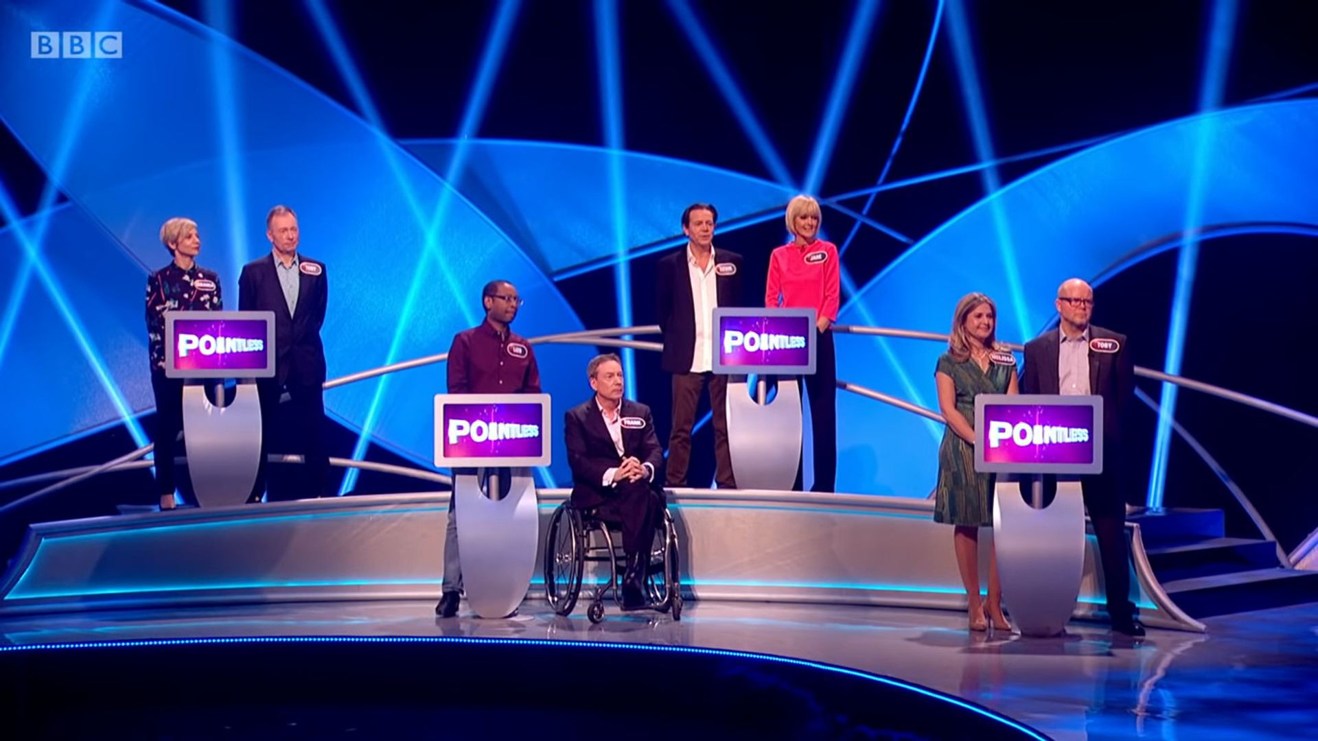 Pointless Celebrities background