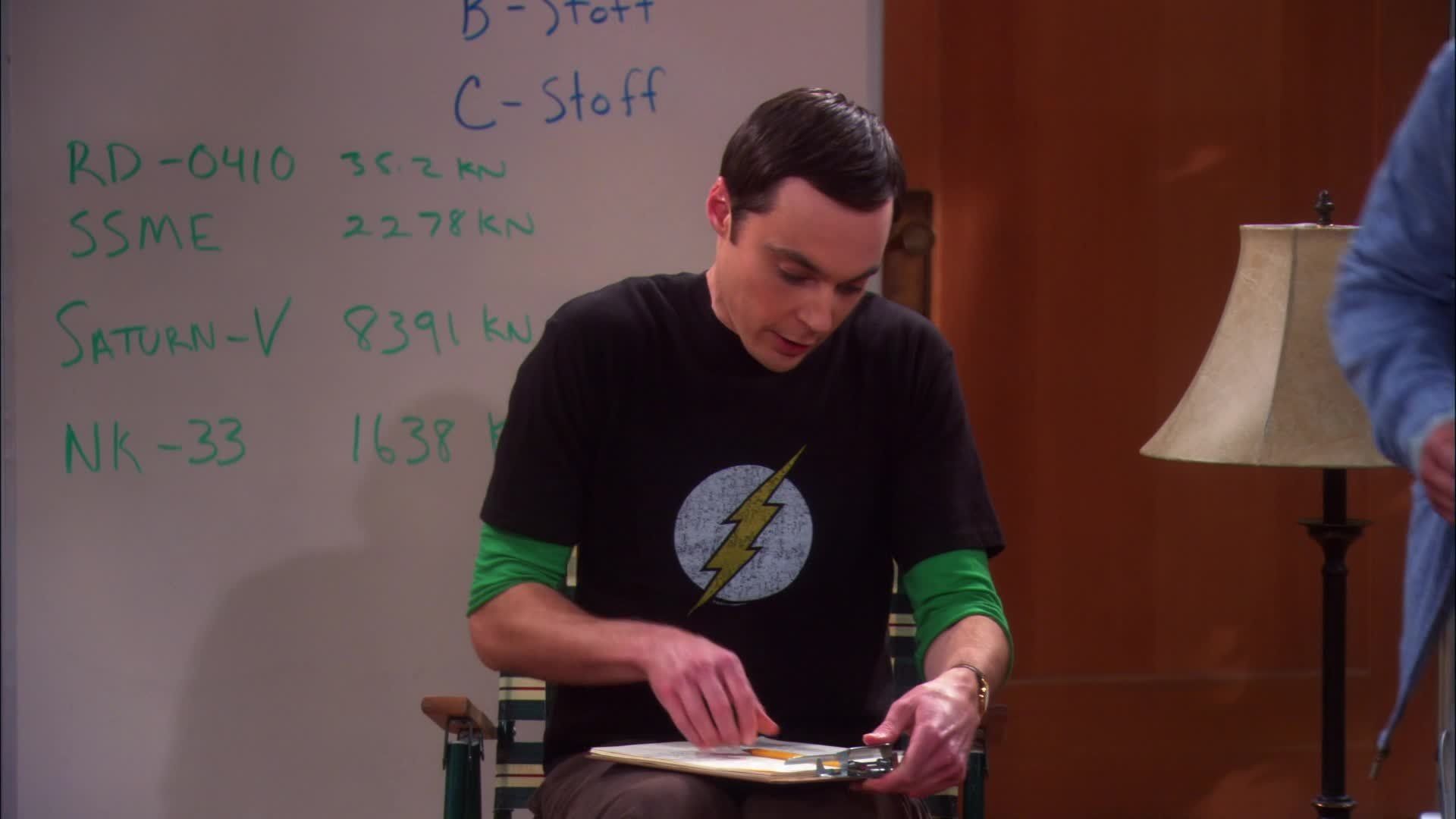 The Big Bang Theory background