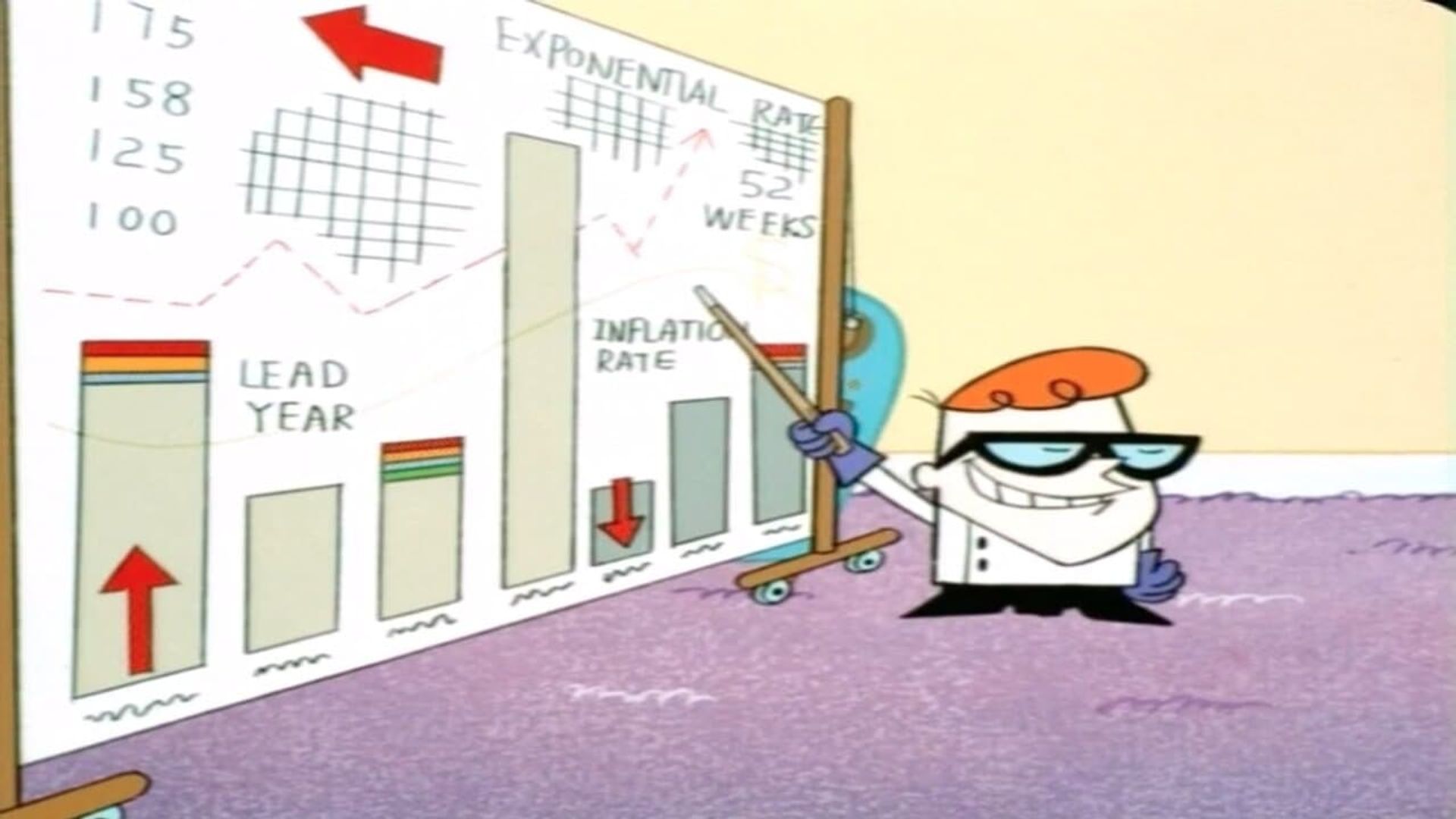 Dexter's Laboratory background