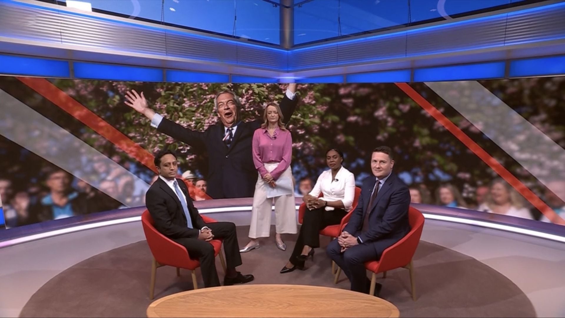 Sunday with Laura Kuenssberg background