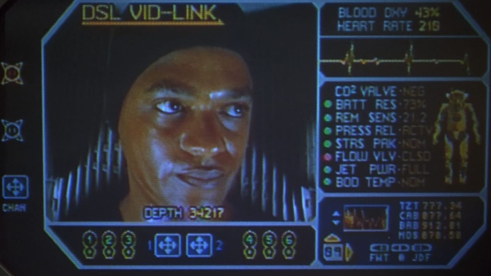 SeaQuest DSV background