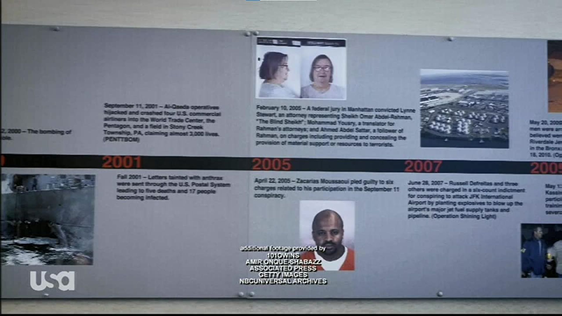 Inside the FBI: New York background