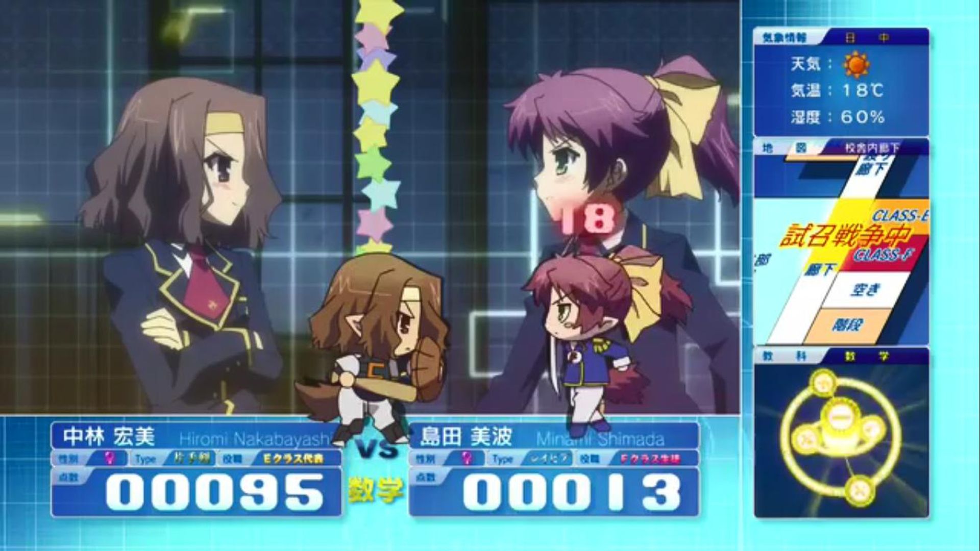 Baka and Test background