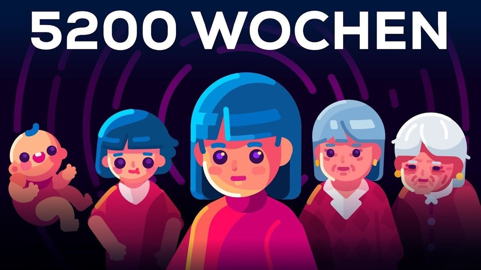 Kurzgesagt: In a Nutshell background