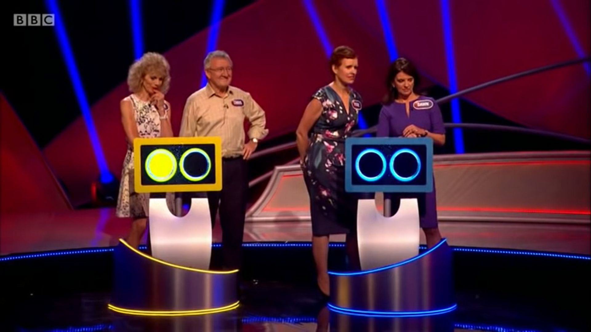 Pointless Celebrities background