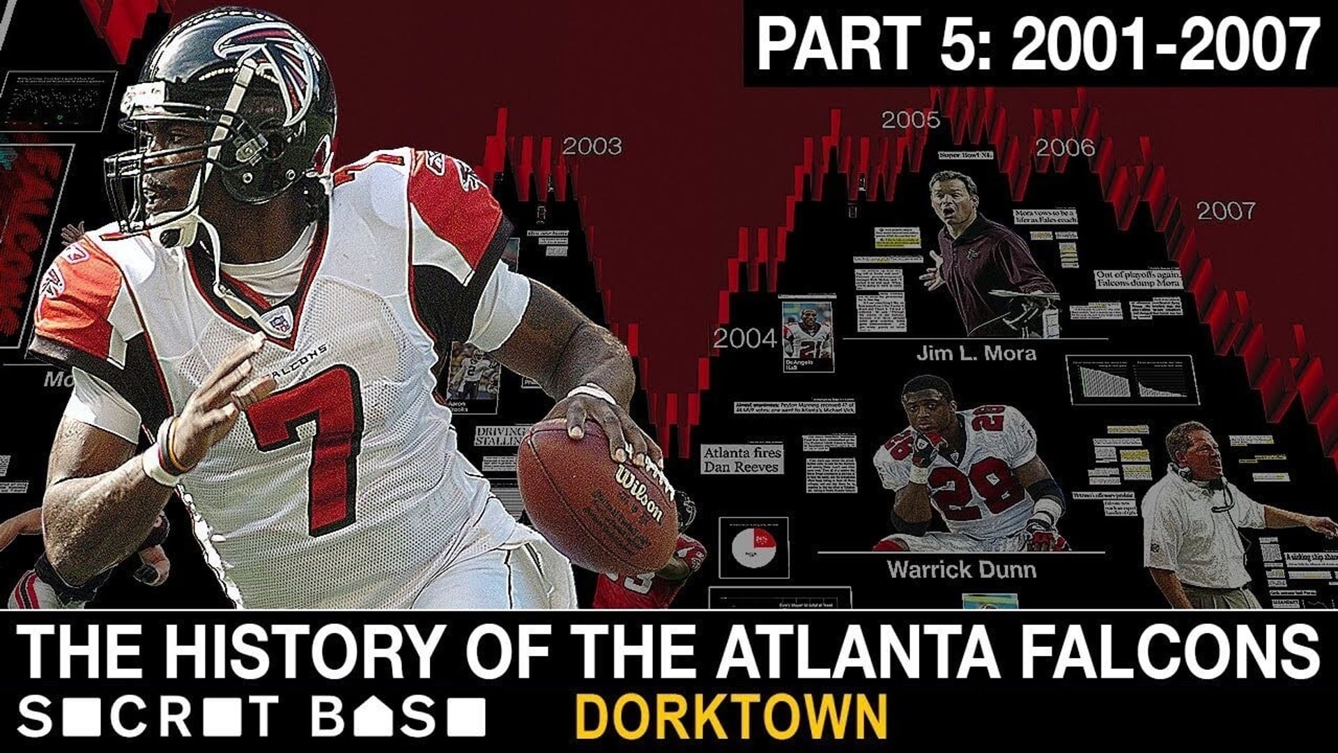 The History of the Atlanta Falcons background