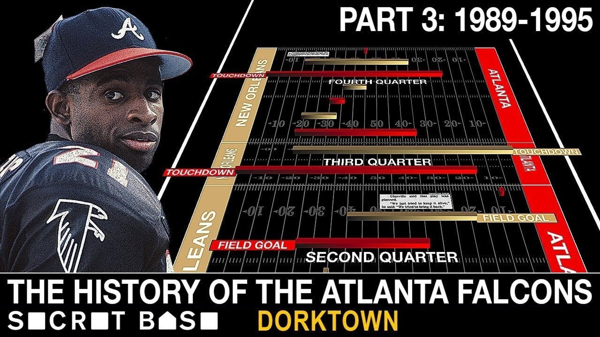 The History of the Atlanta Falcons background