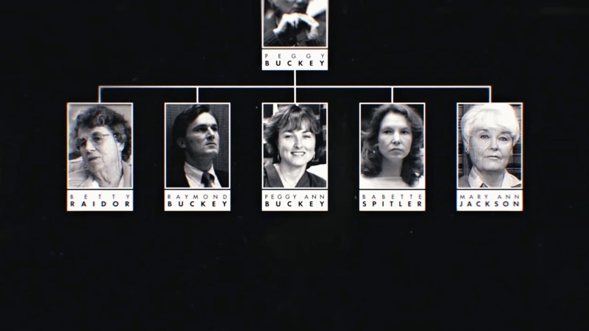The Crimes that Changed Us background
