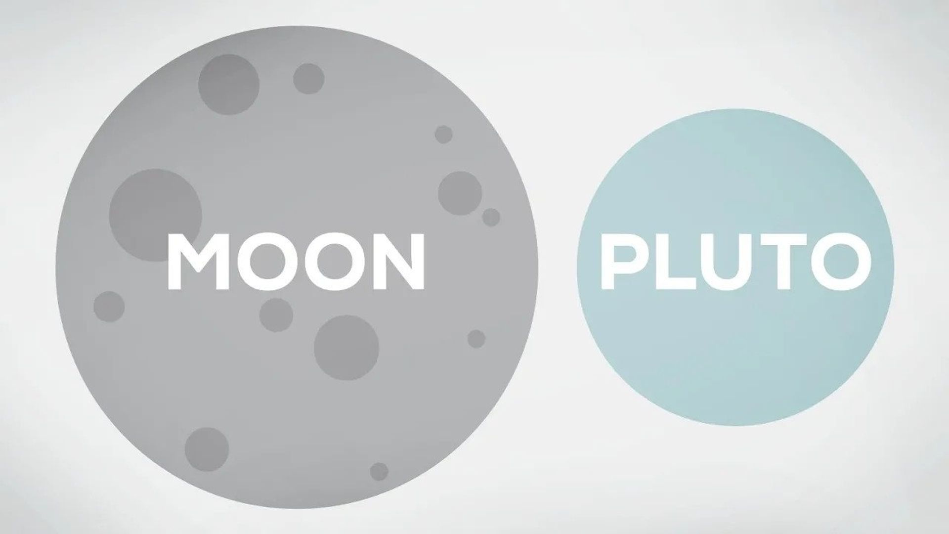Kurzgesagt: In a Nutshell background