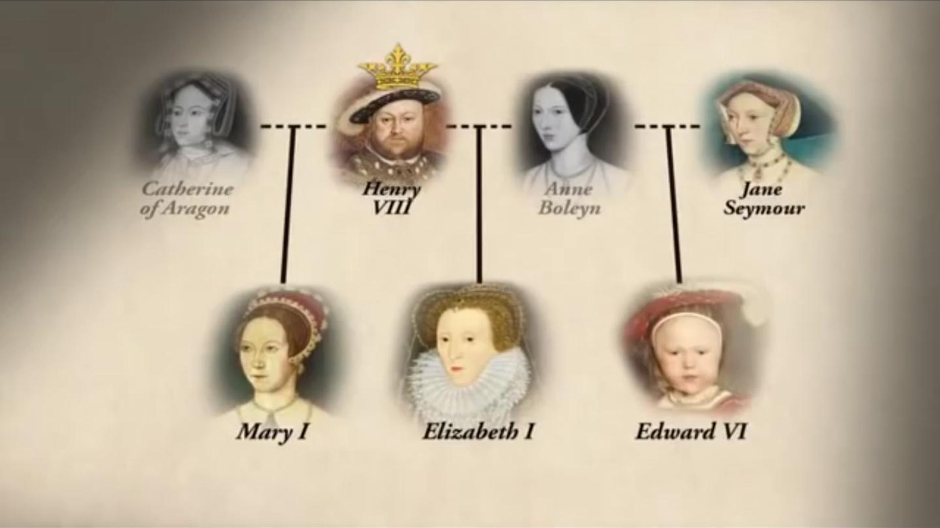 Fit to Rule: How Royal Illness Changed History background