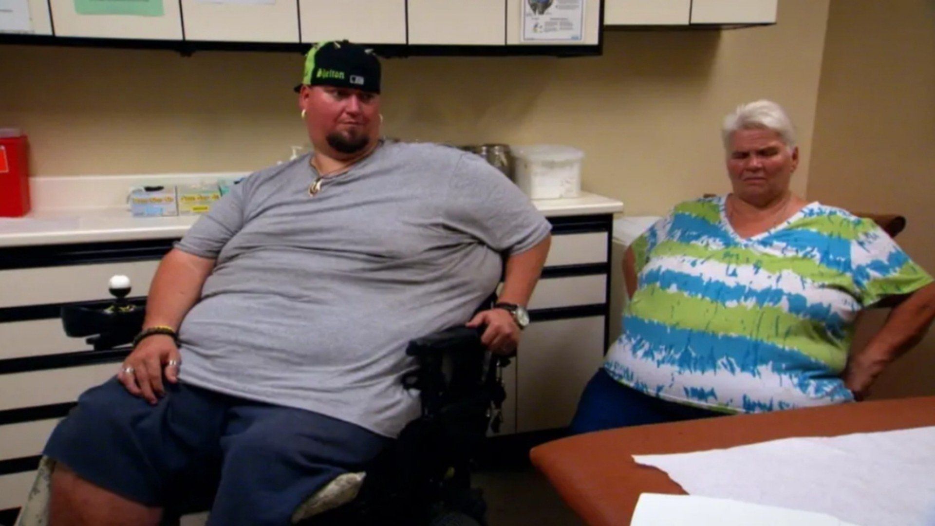 My 600-lb Life background