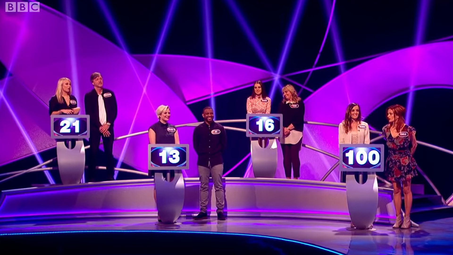Pointless Celebrities background