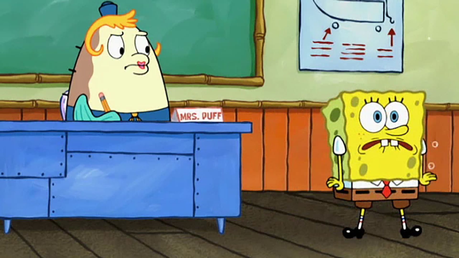 SpongeBob SquarePants background