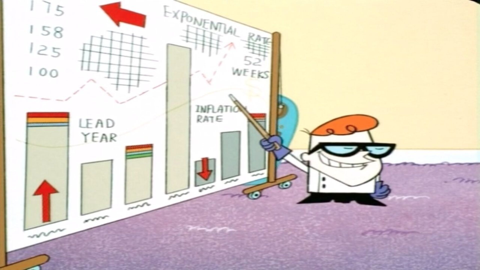 Dexter's Laboratory background
