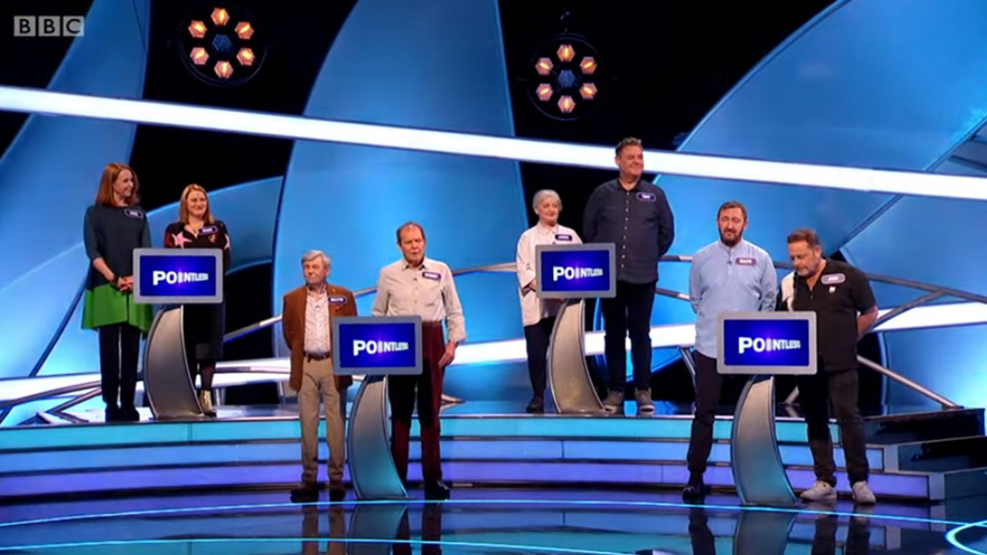 Pointless Celebrities background