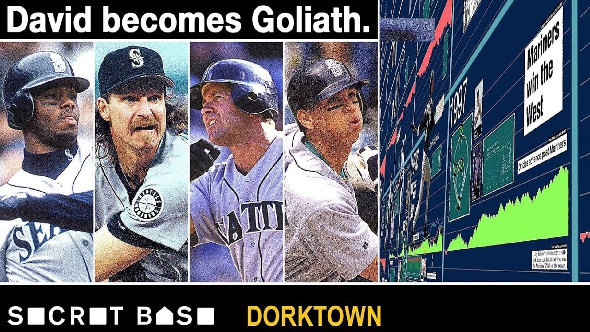 The History of the Seattle Mariners background