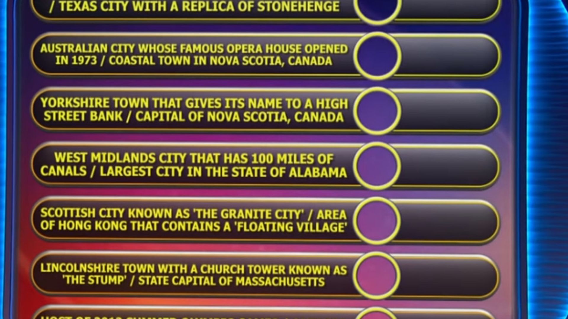 Pointless Celebrities background