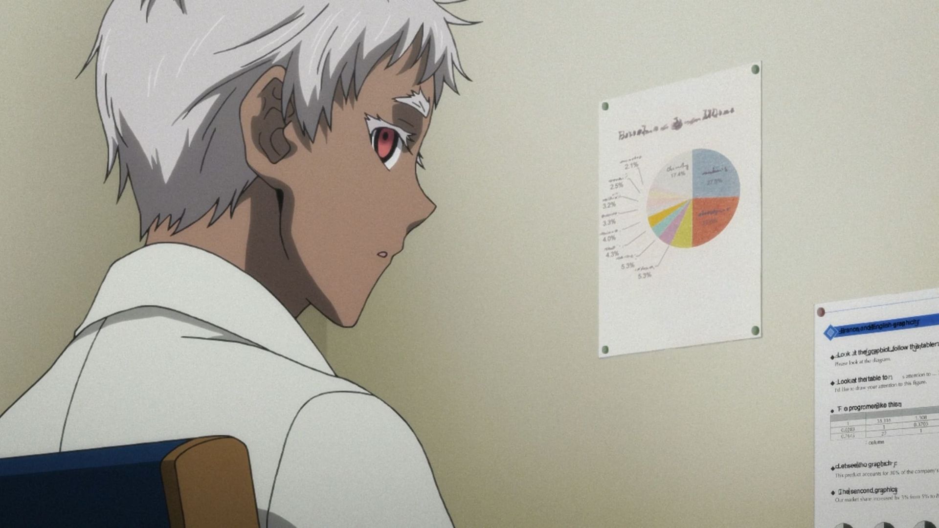 Jormungand background