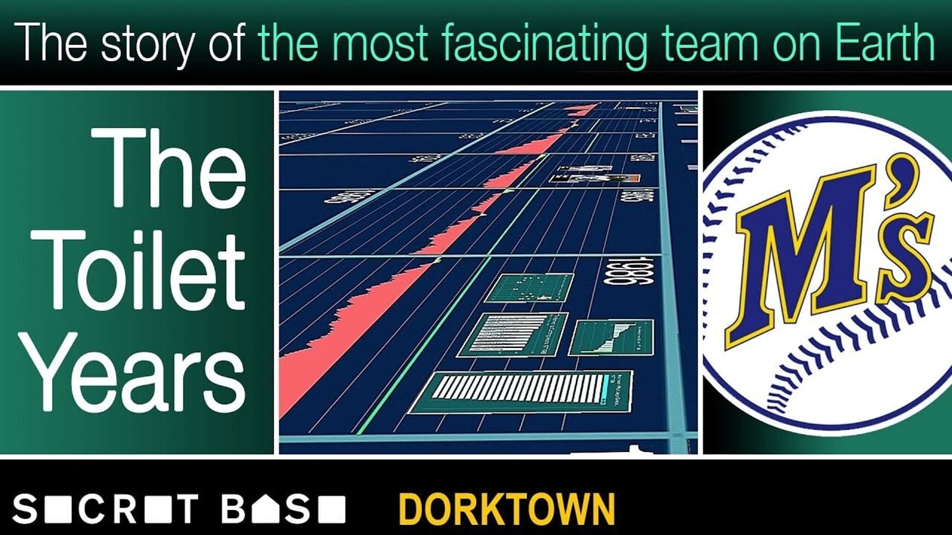 The History of the Seattle Mariners background