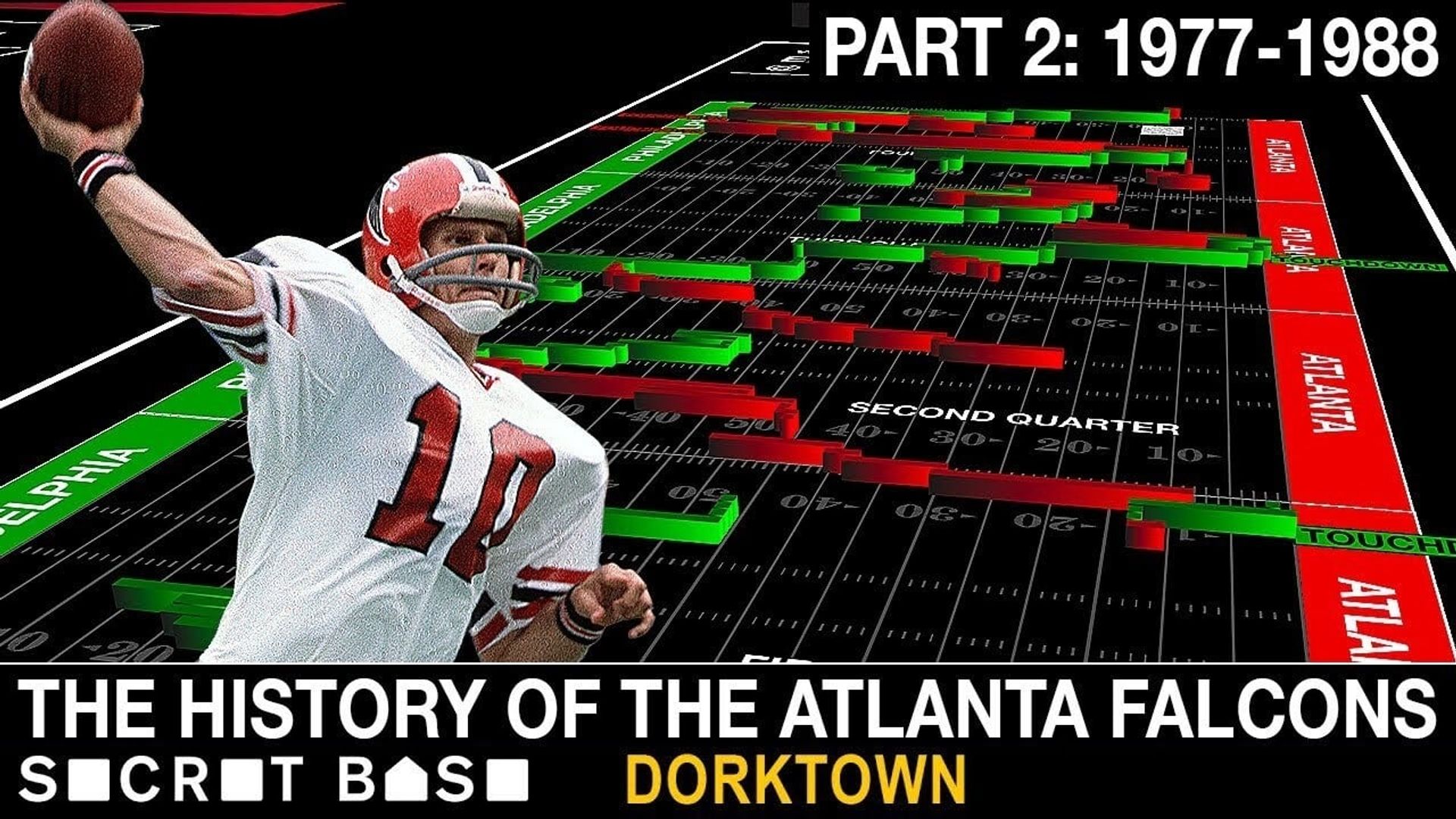 The History of the Atlanta Falcons background