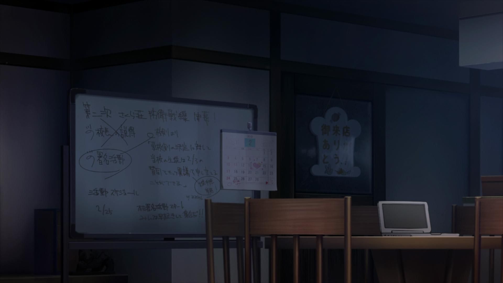 The Pet Girl of Sakurasou background