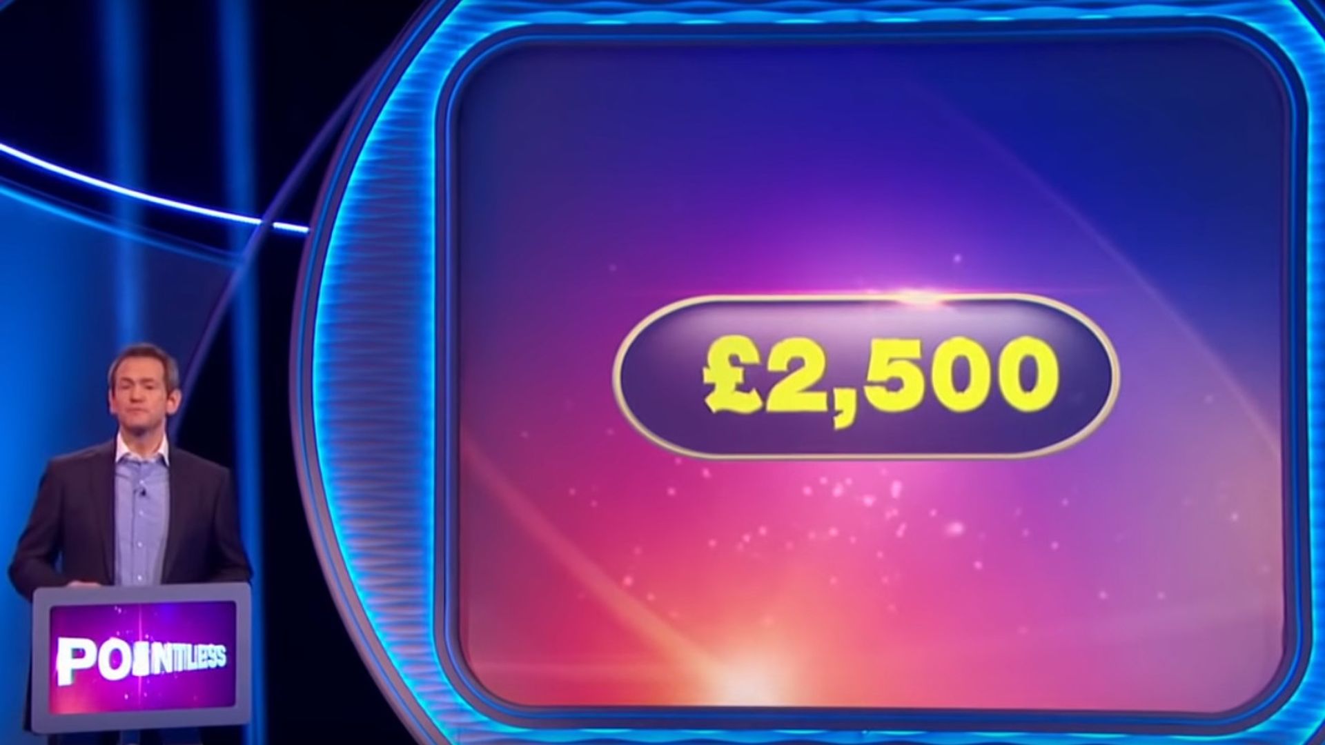 Pointless Celebrities background