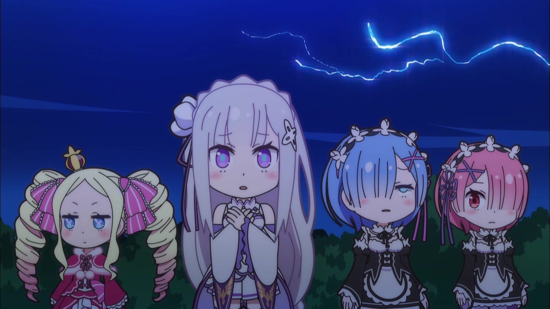 Isekai Quartet background