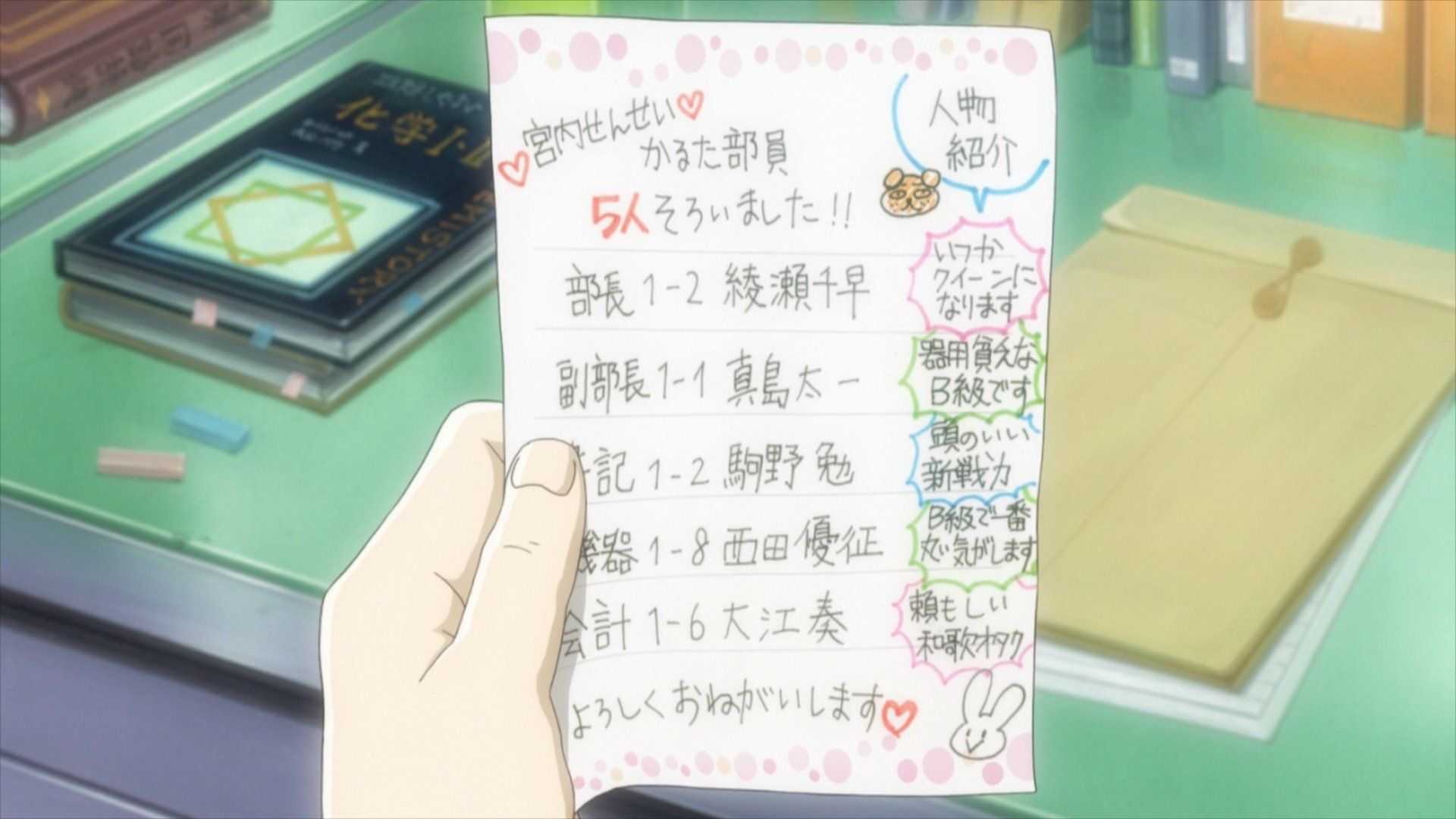 Chihayafuru background