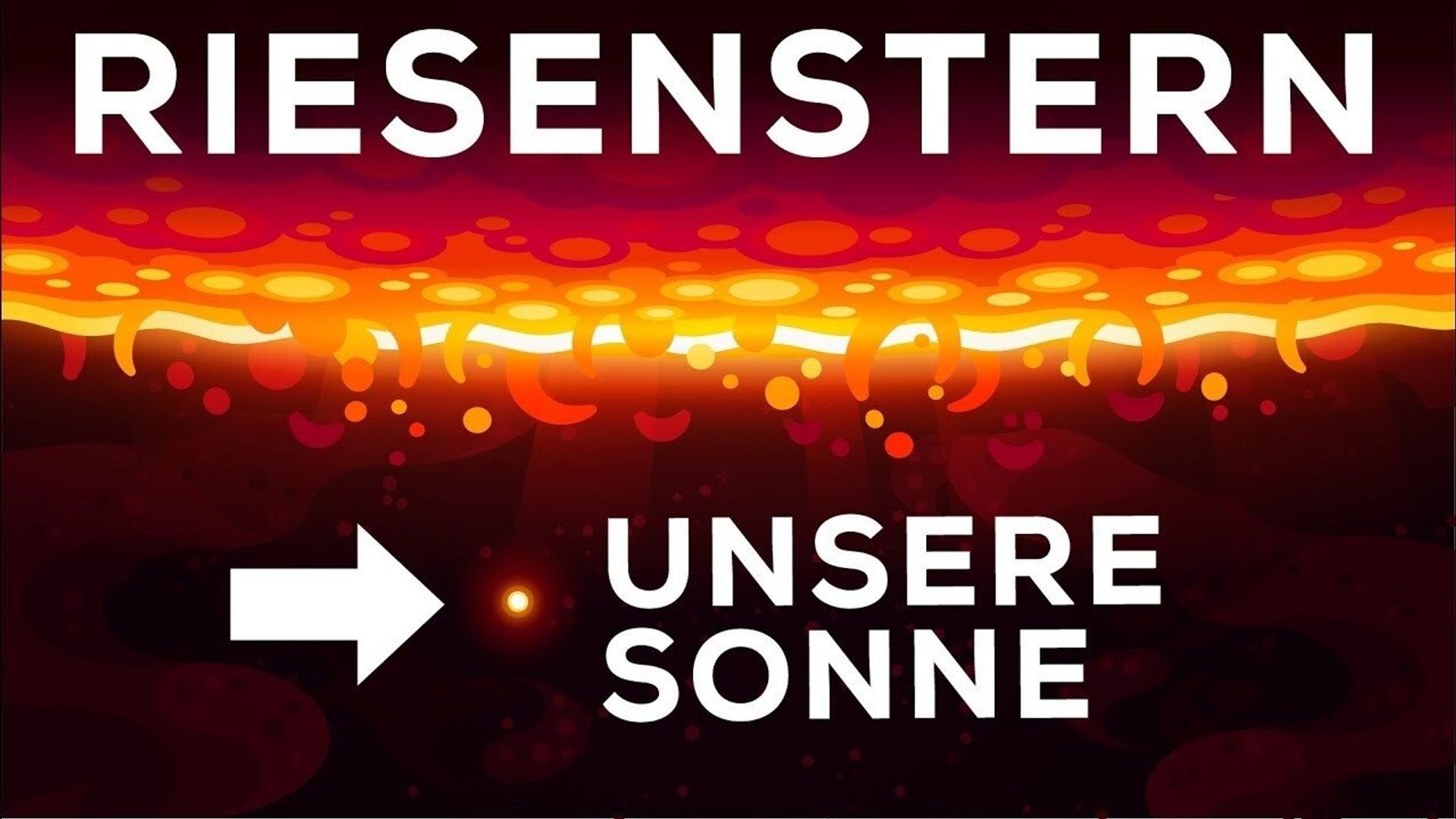 Kurzgesagt: In a Nutshell background