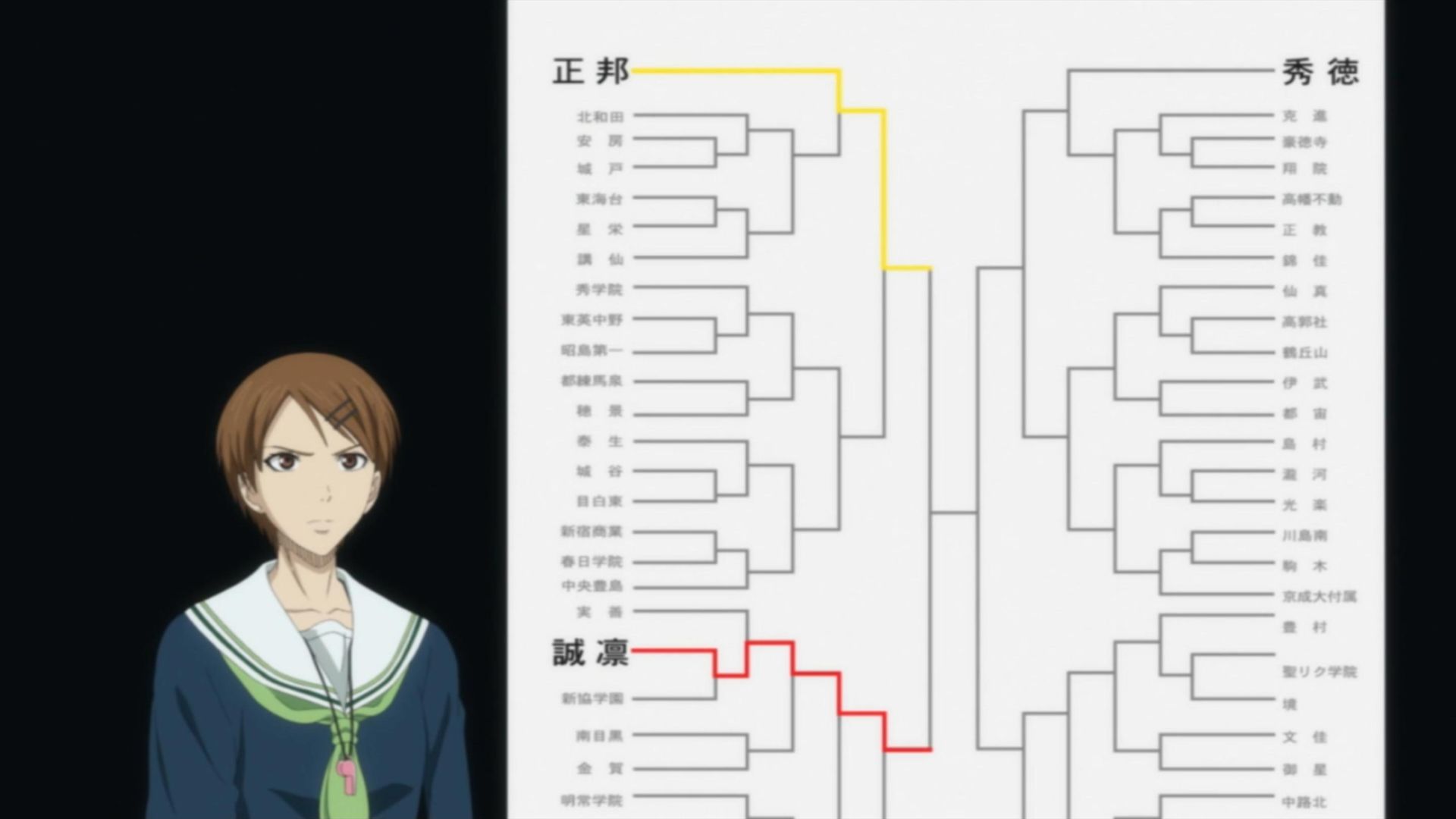 Kuroko's Basketball background
