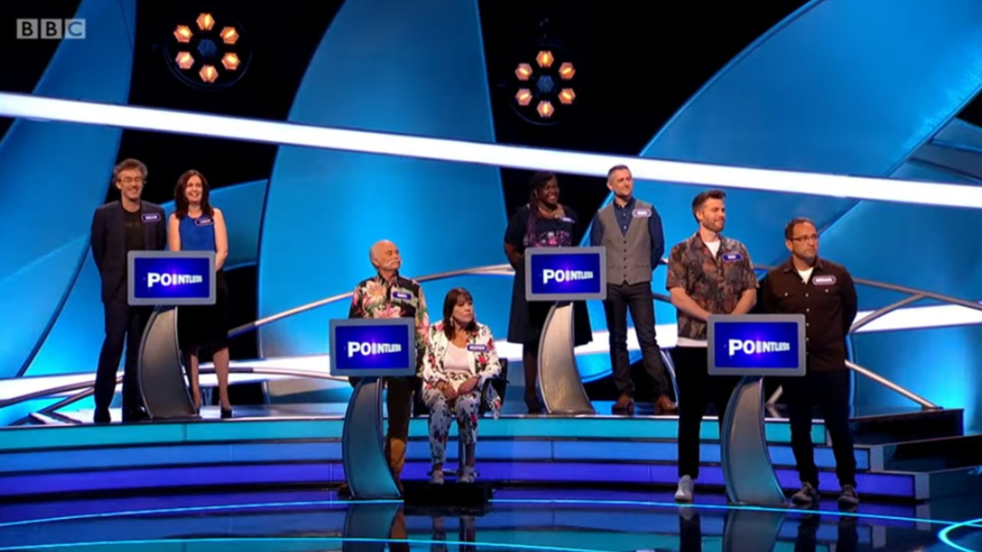 Pointless Celebrities background