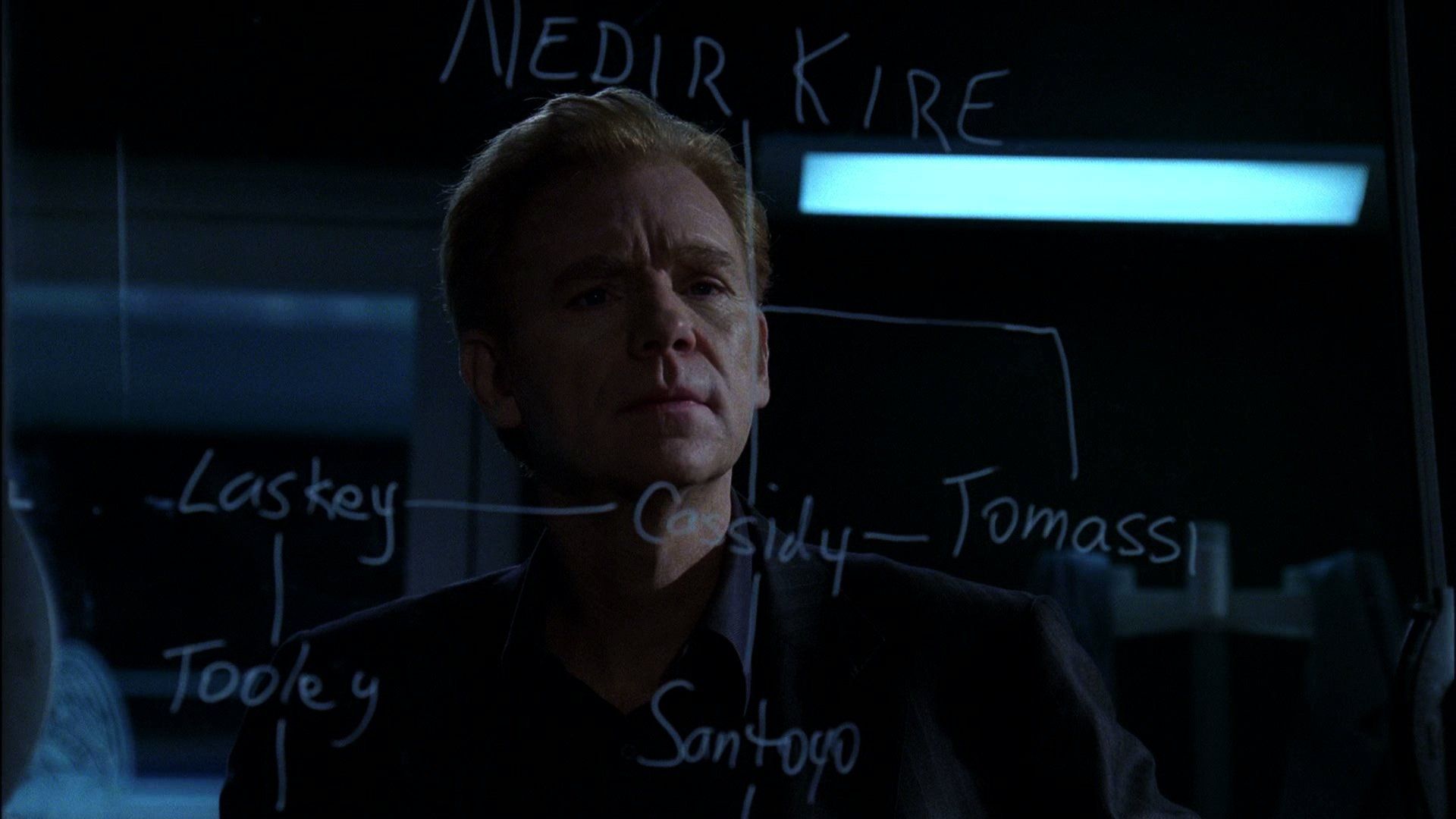 CSI: Miami background
