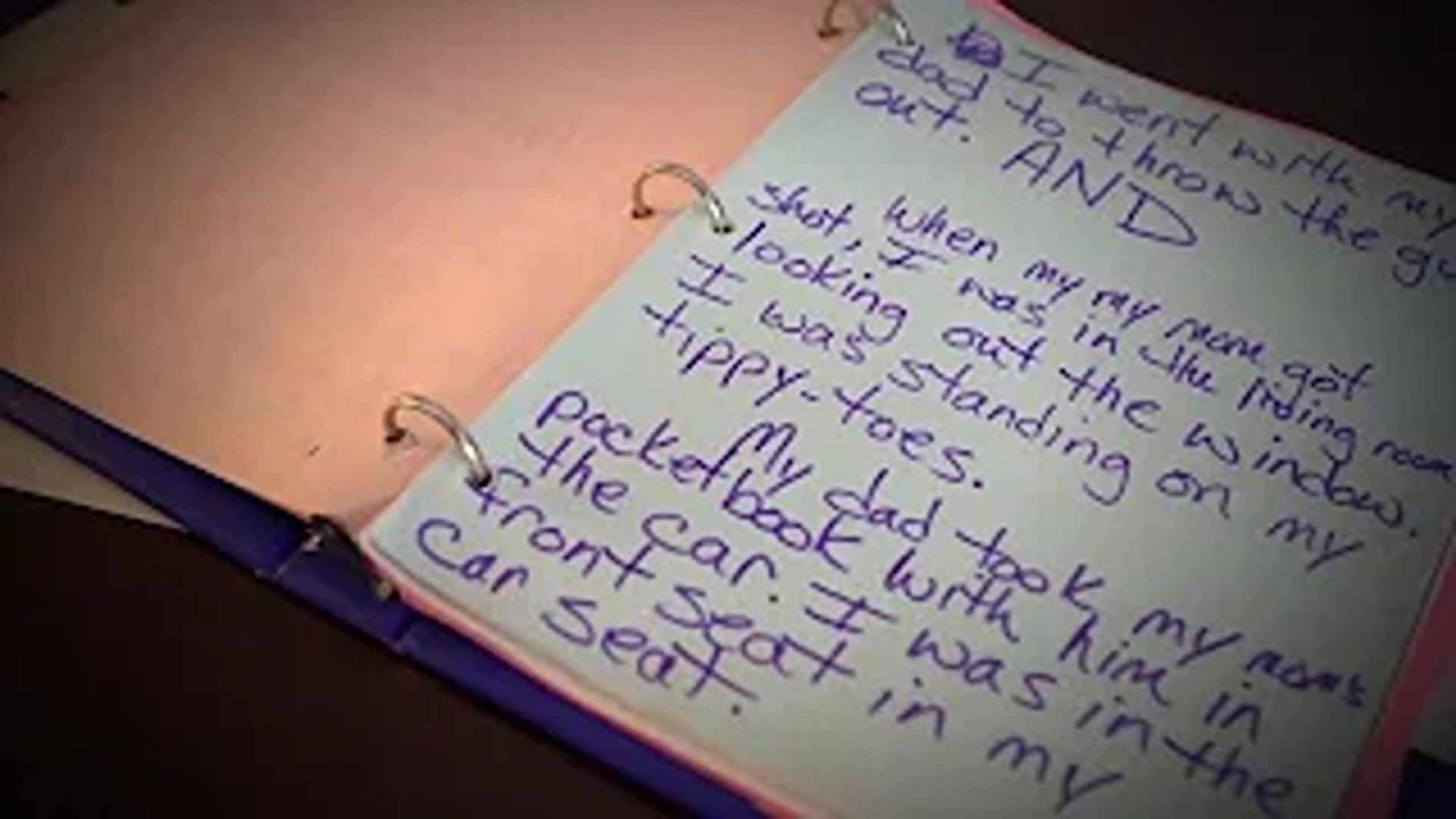 Dateline: Unforgettable background