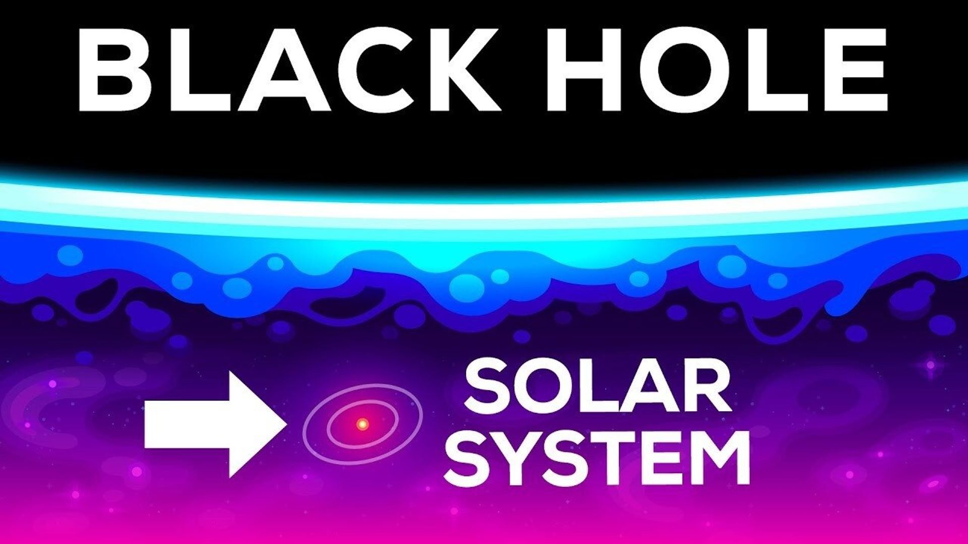 Kurzgesagt: In a Nutshell background