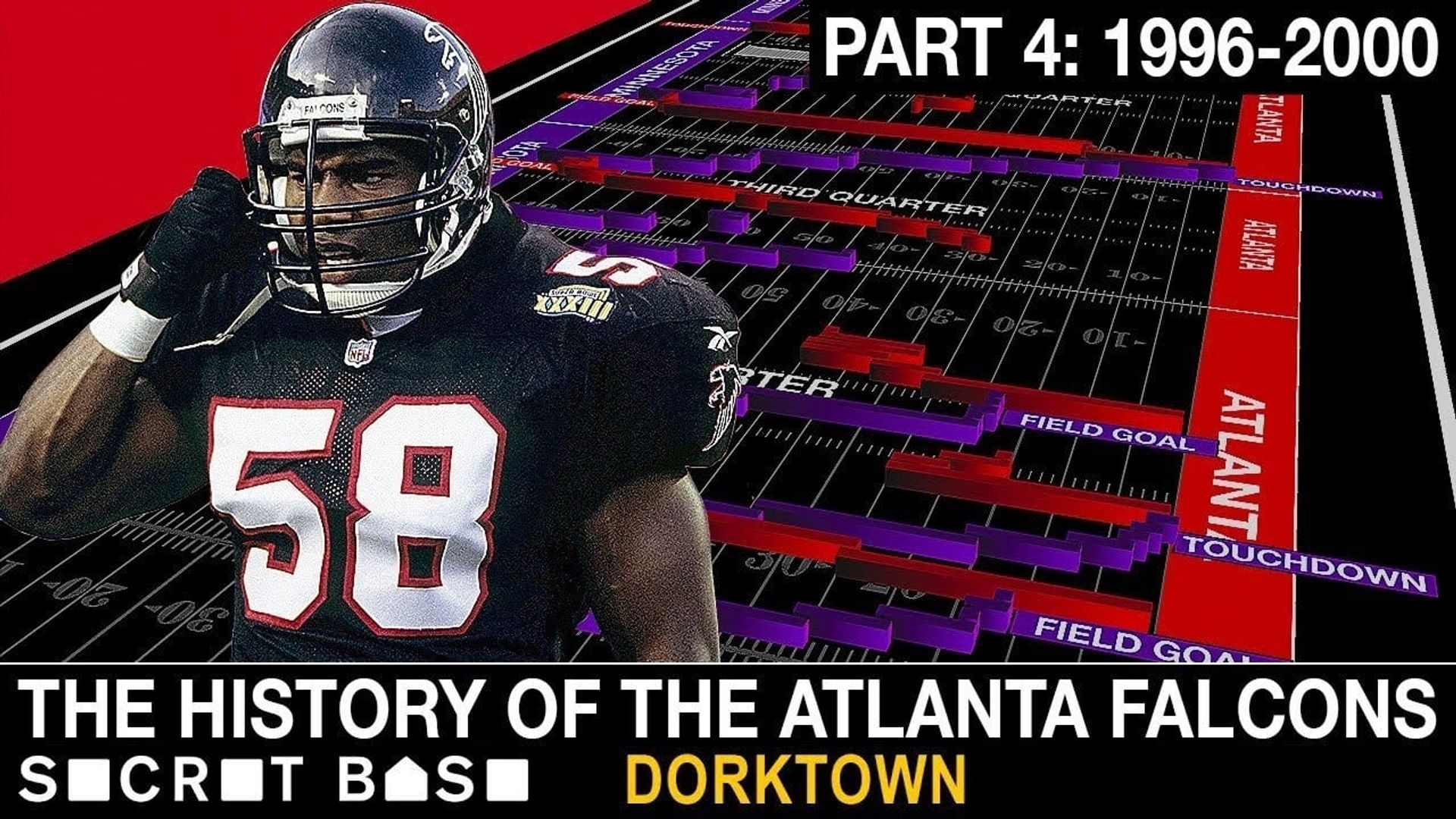 The History of the Atlanta Falcons background