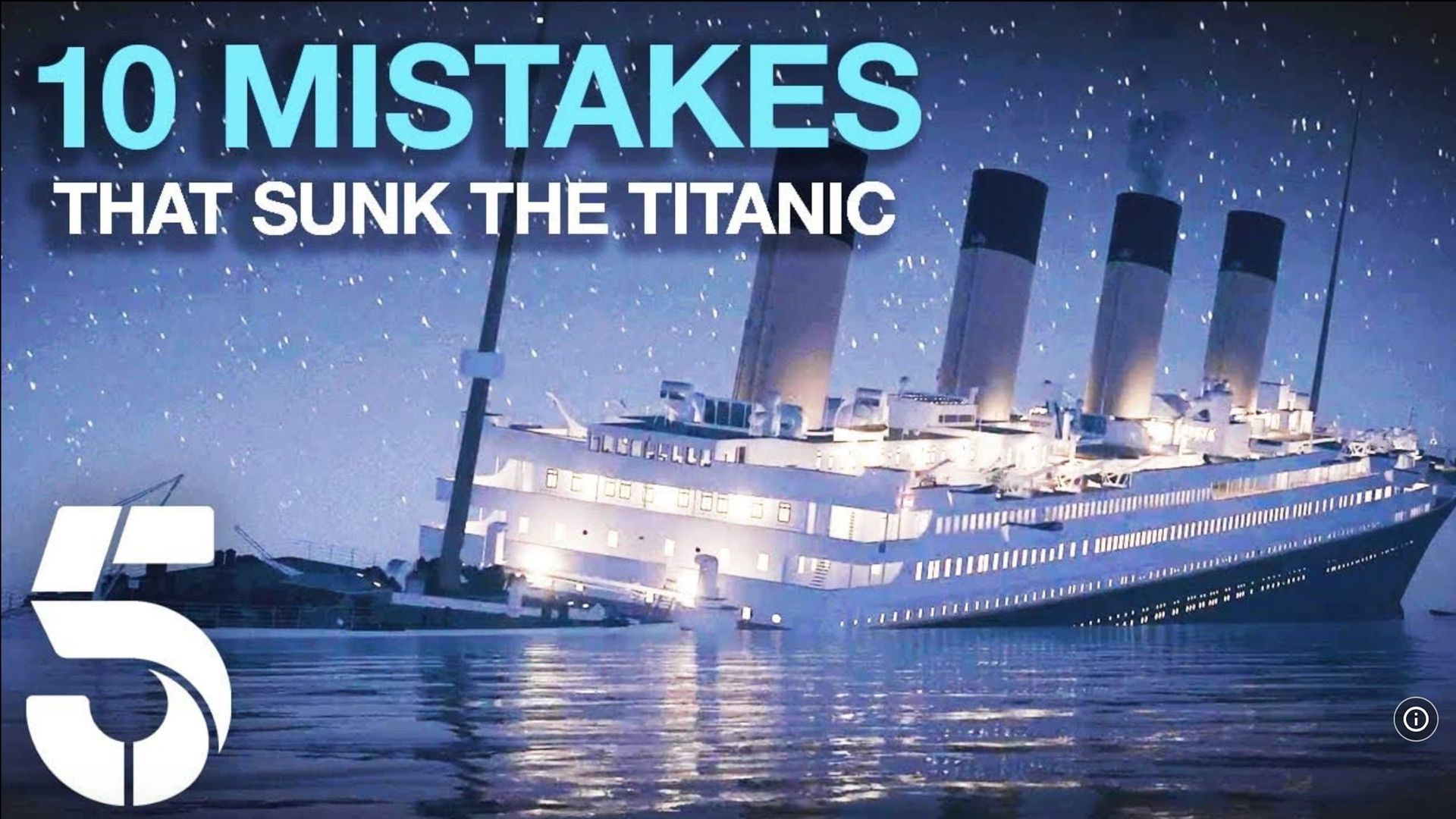 10 Mistakes that Sank the Titanic background