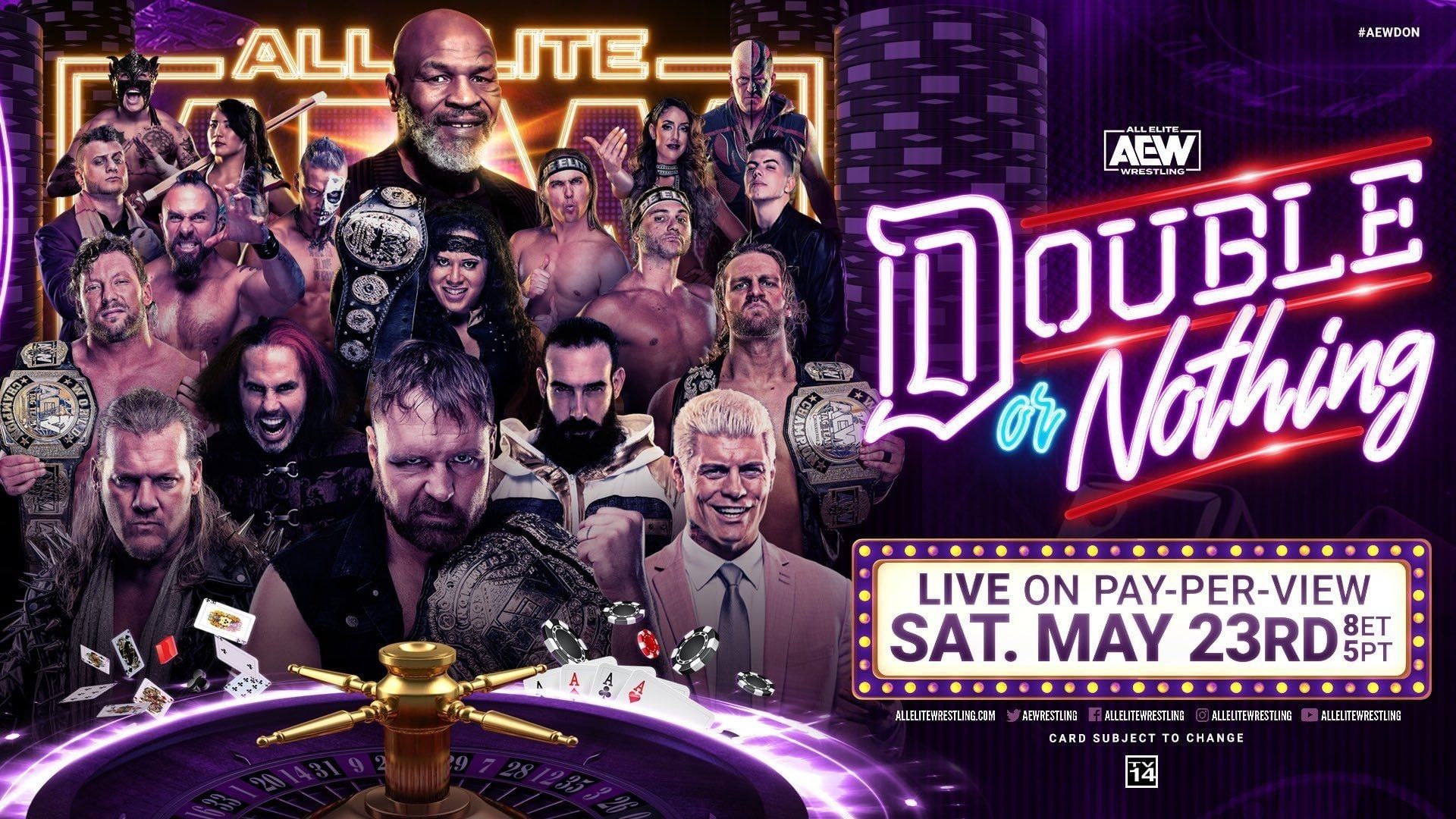 All Elite Wrestling: Double or Nothing background
