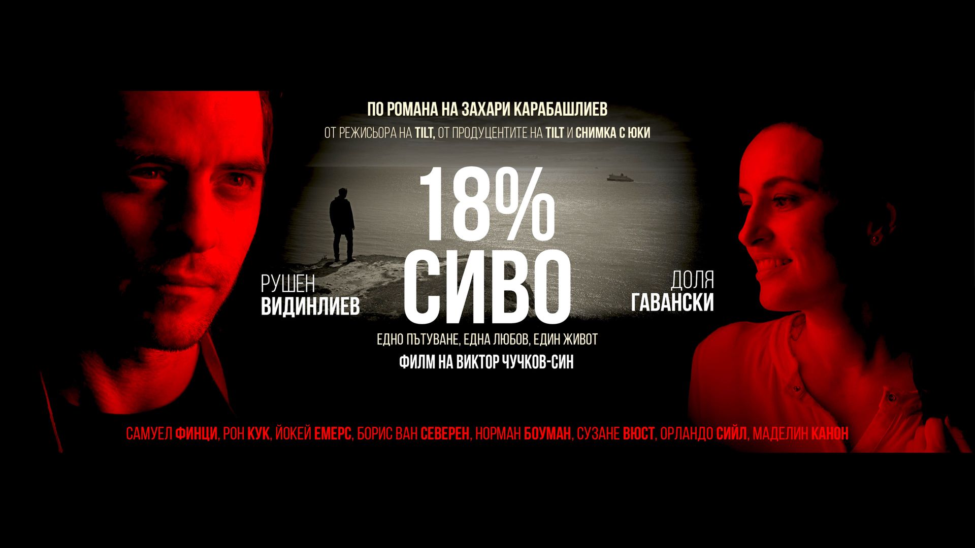 18% Grey background