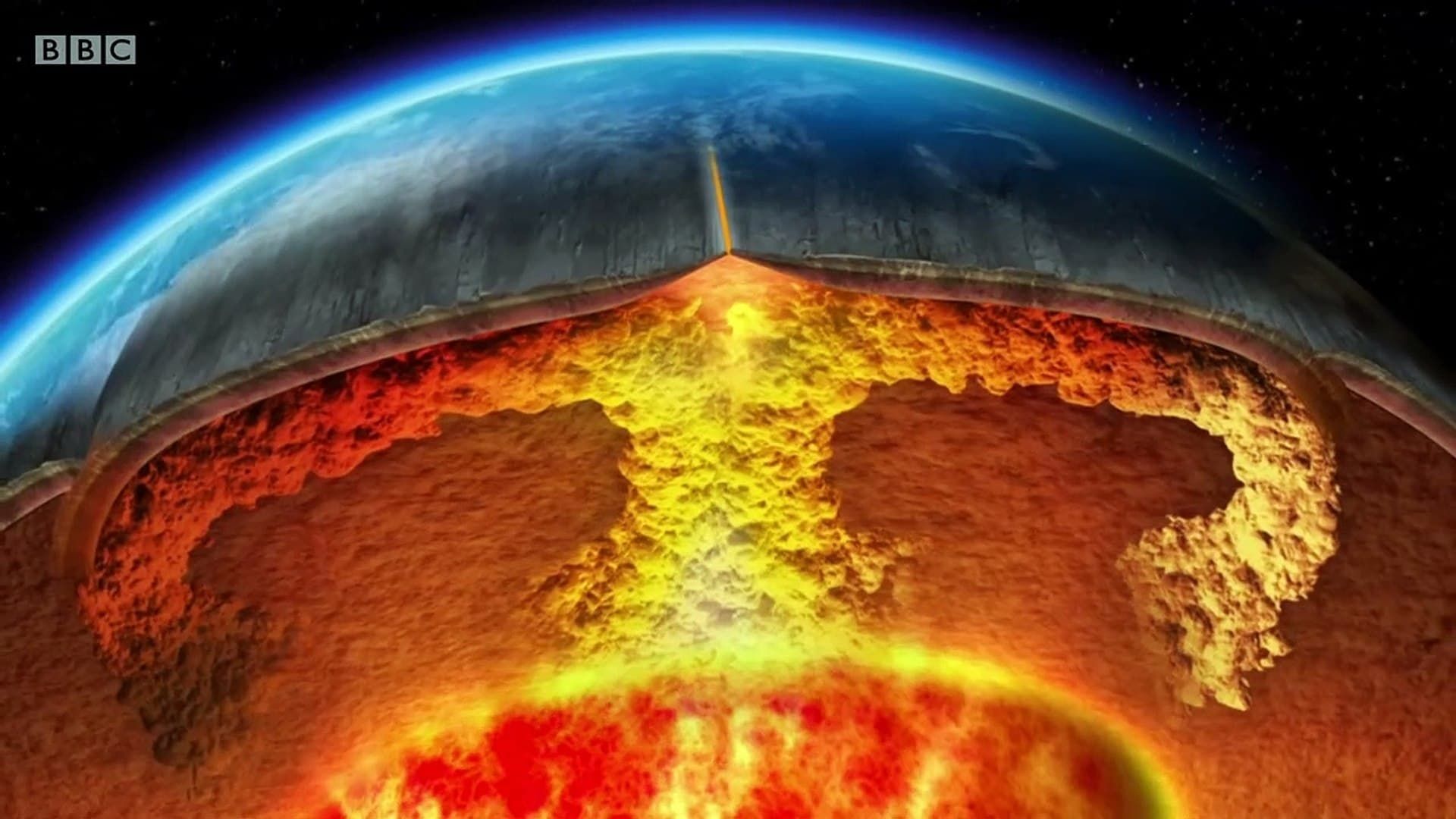 Earth: The Power of the Planet background