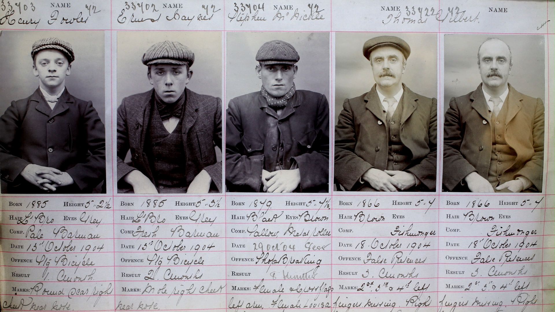 The Real Peaky Blinders background