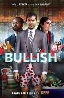 Bullish