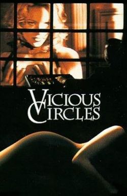 Vicious Circles