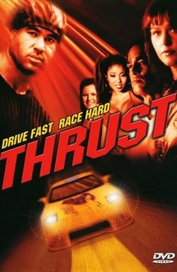 Maximum Thrust